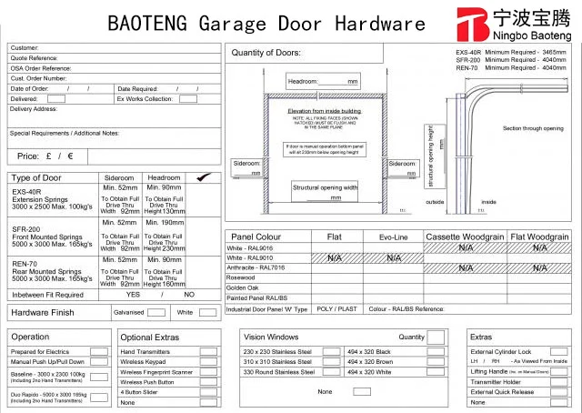 High-frequency cycle testing for garage door hardware